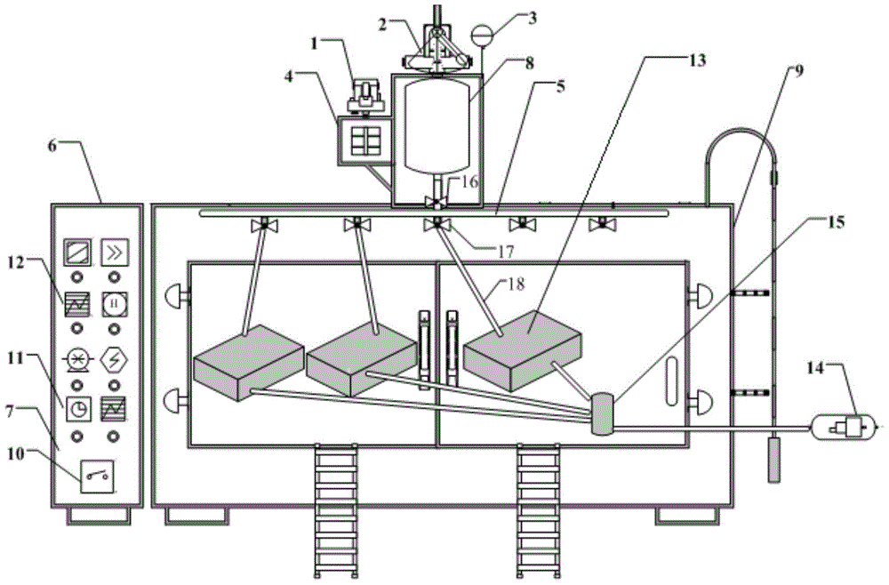 A high temperature rtm integrated molding equipment