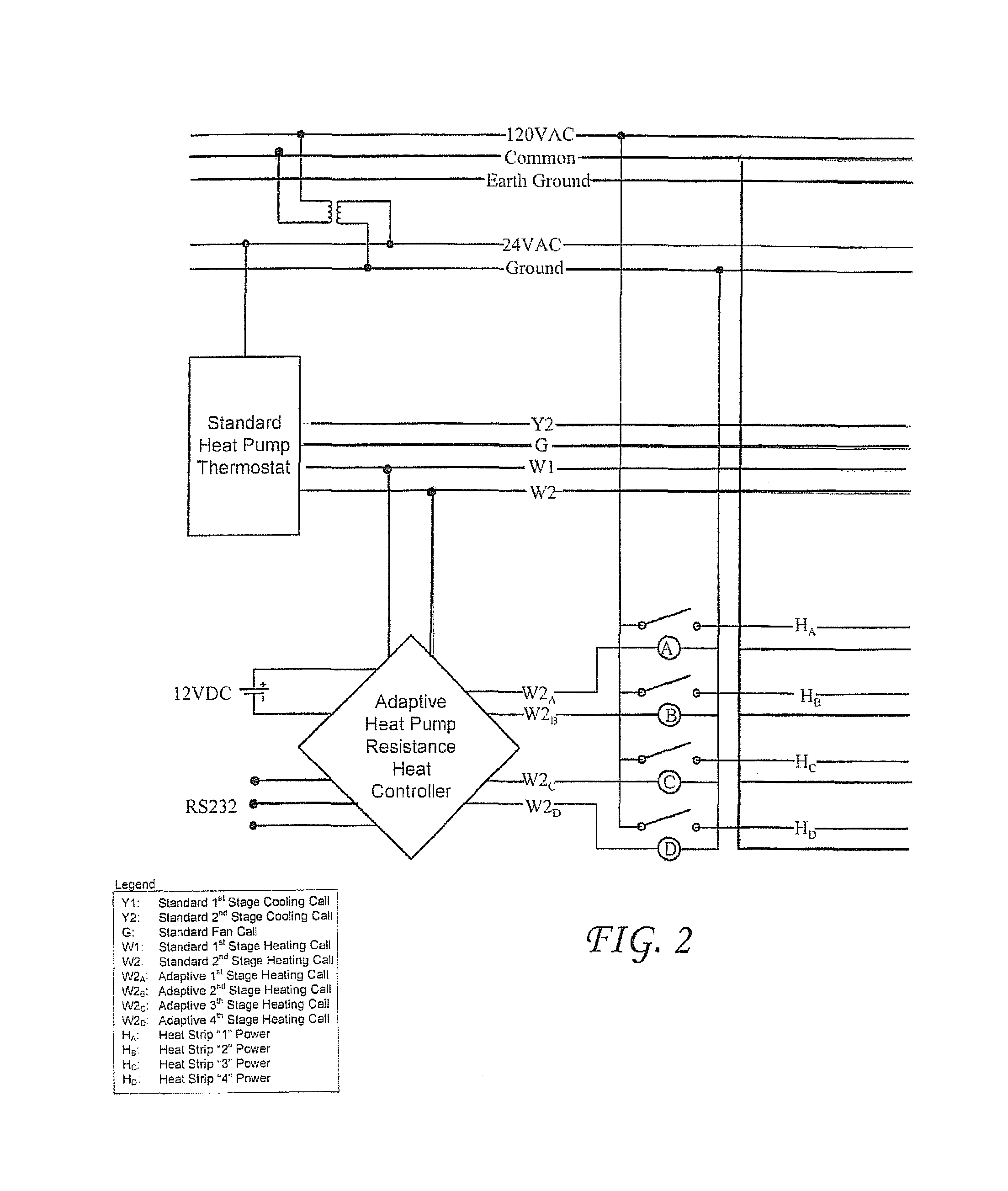 Adaptive heat pump resistance heat controller