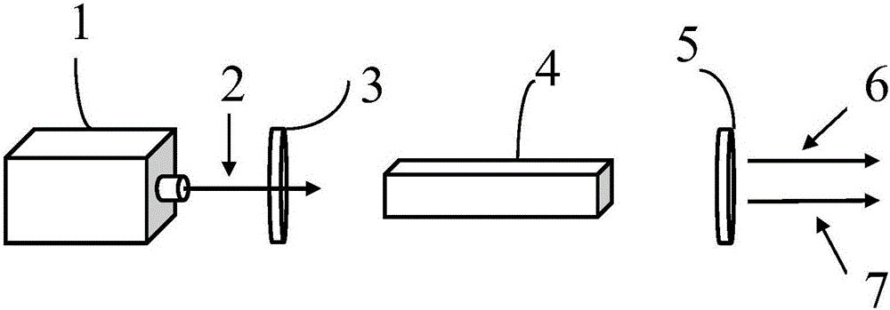 Compound SrCdGeS4 and preparation method thereof, and infrared nonlinear optical crystal as well as preparation method and application thereof