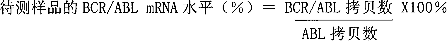 Kit for quantitatively detecting BCR/ABL mRNA level