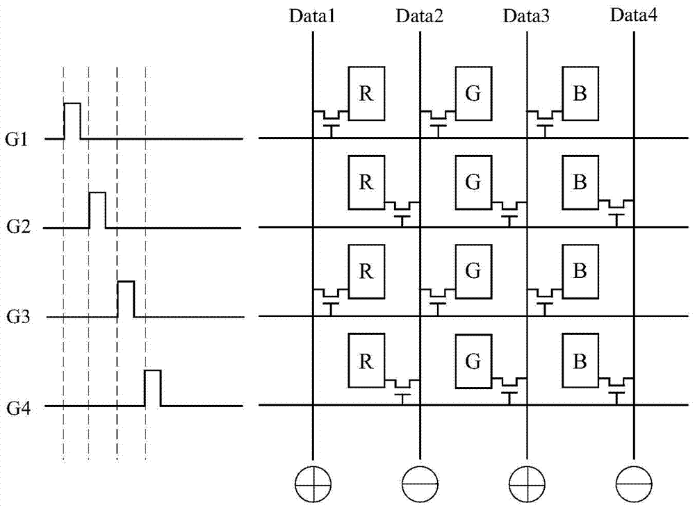 Array substrate, driving method thereof, display panel, and display device