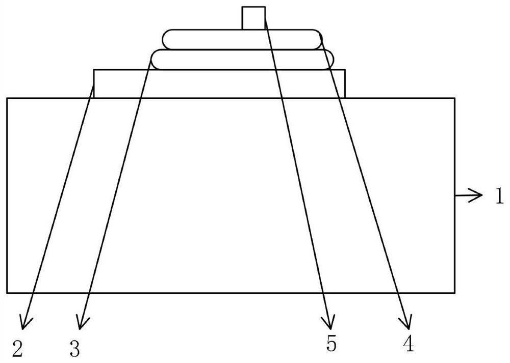 There is a light source with high yield and fast response speed