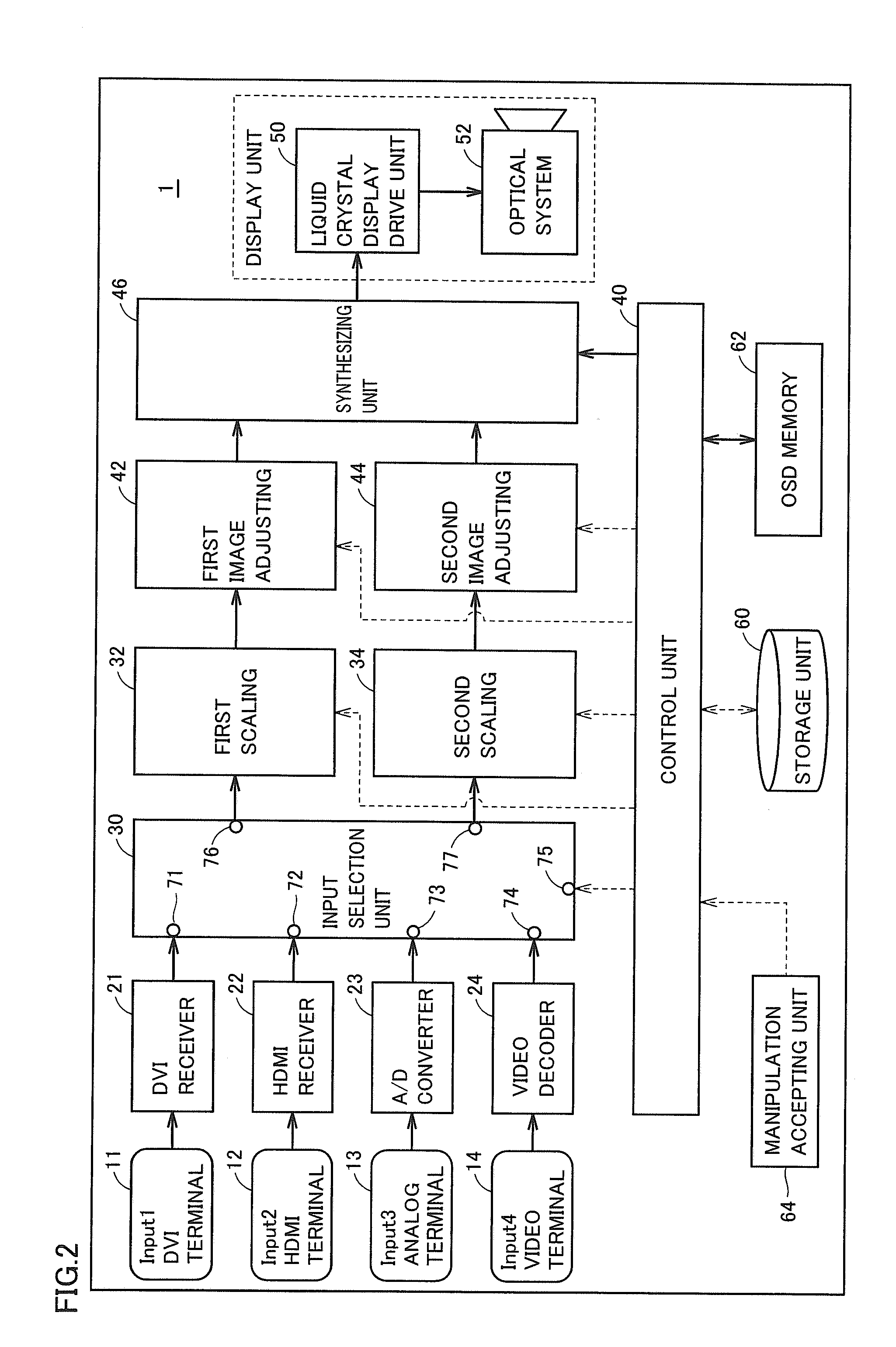 Image Display Apparatus Capable of Simultaneously Displaying Plurality of Images