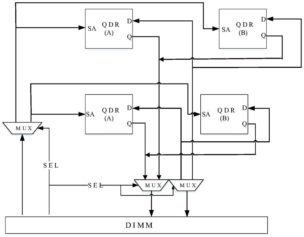 A high-speed cache device and a data high-speed read-write terminal