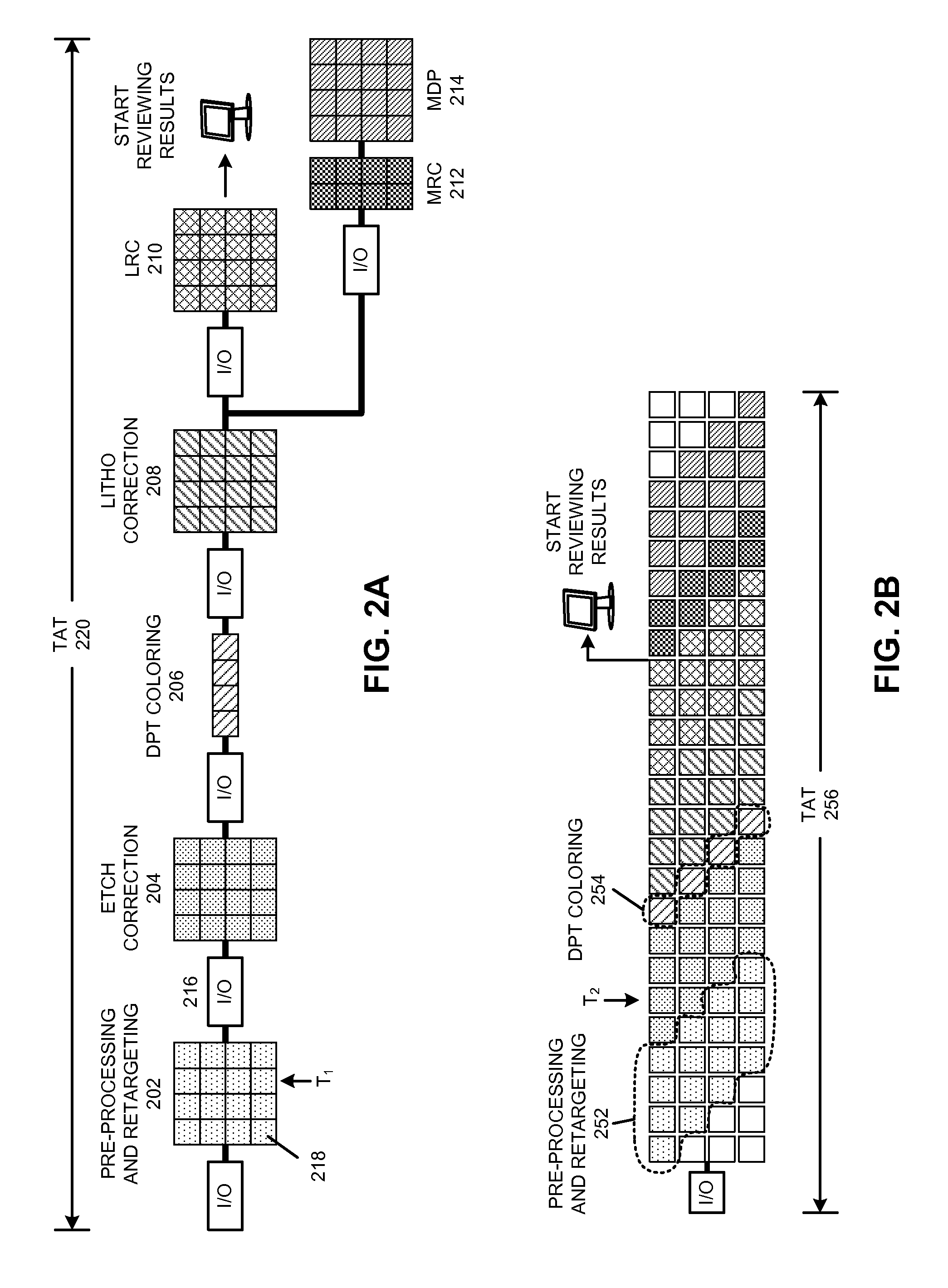 Incremental concurrent processing for efficient computation of high-volume layout data