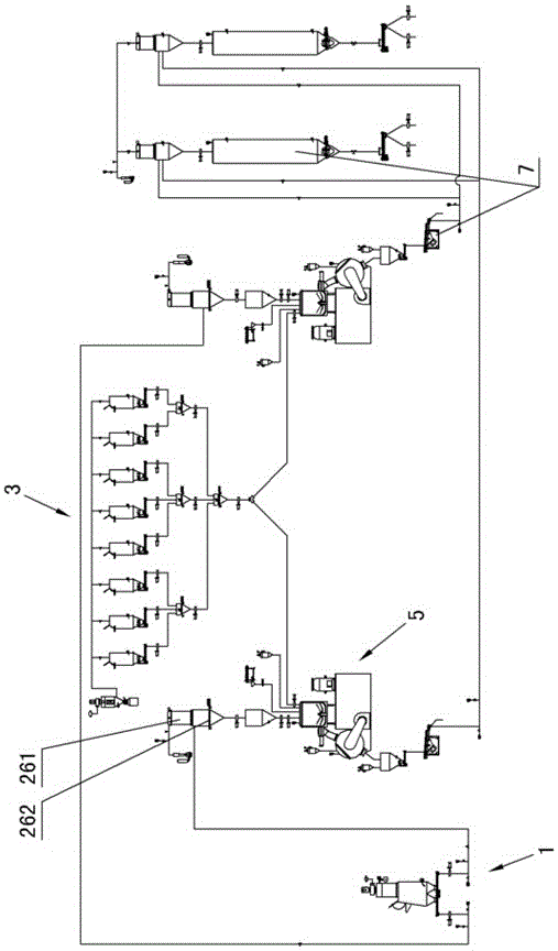 Plastic mixed-processing equipment