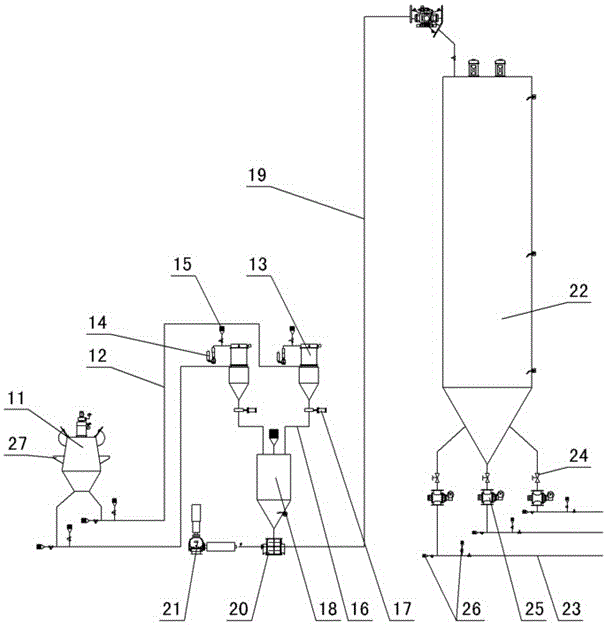 Plastic mixed-processing equipment