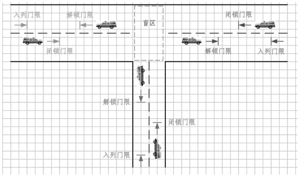 Underground intelligent traffic management and control system and method thereof