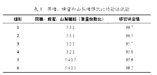 Method for preparing seaweed and mung bean hypotensive drink