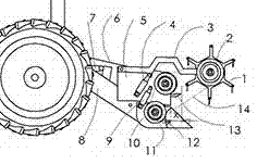 Grain combine harvester material feeding system and splitting treatment method