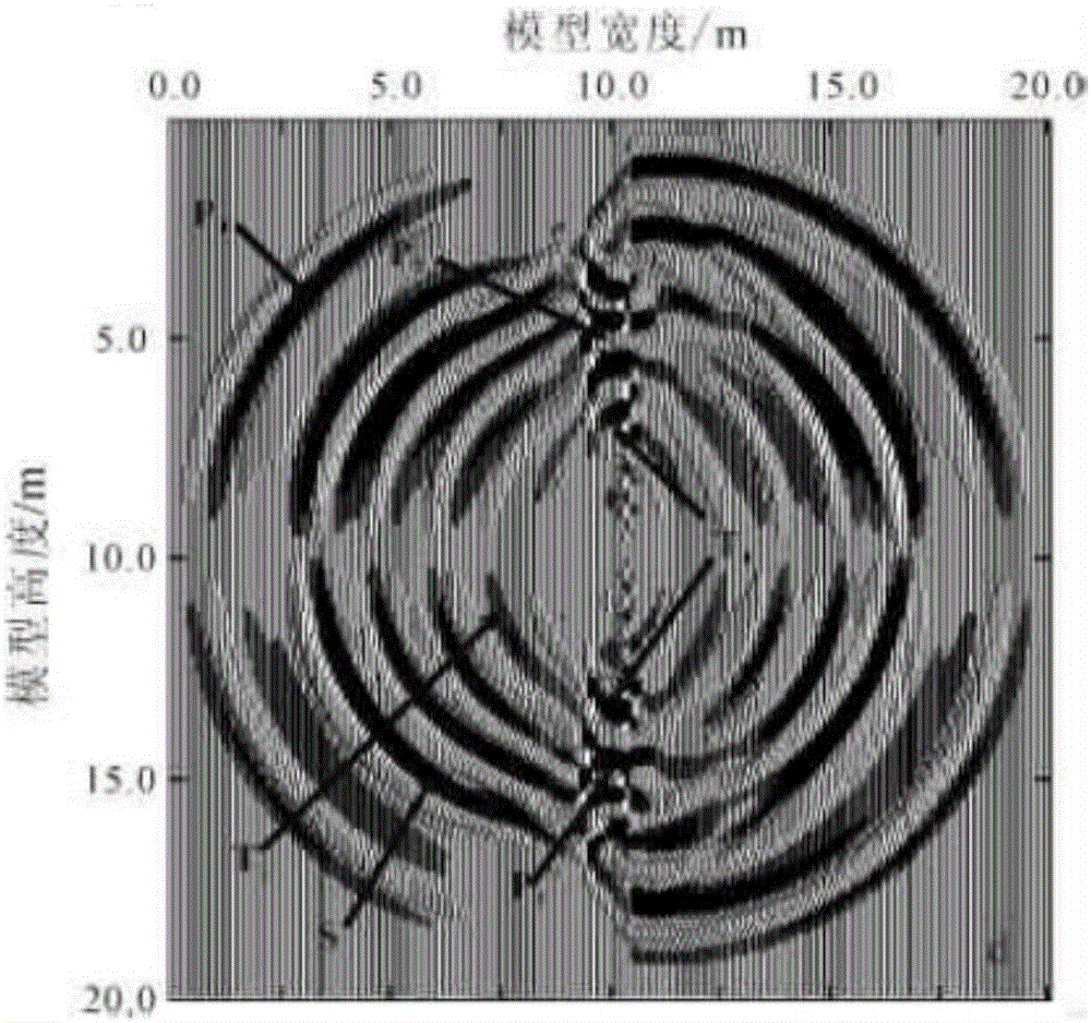 In-hole seismic wave based advanced prediction method