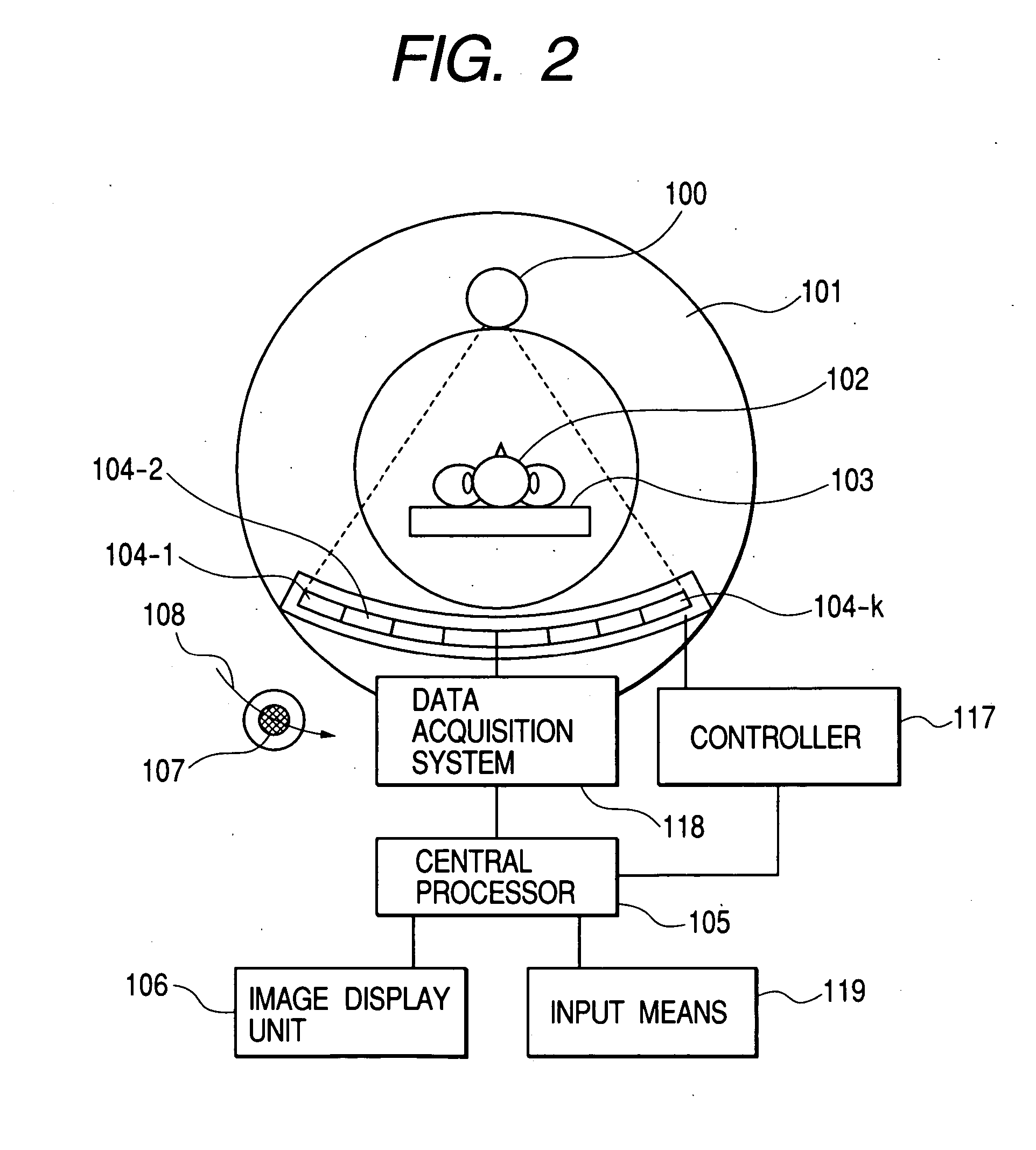 Xray detector having tiled photosensitive modules and Xray system