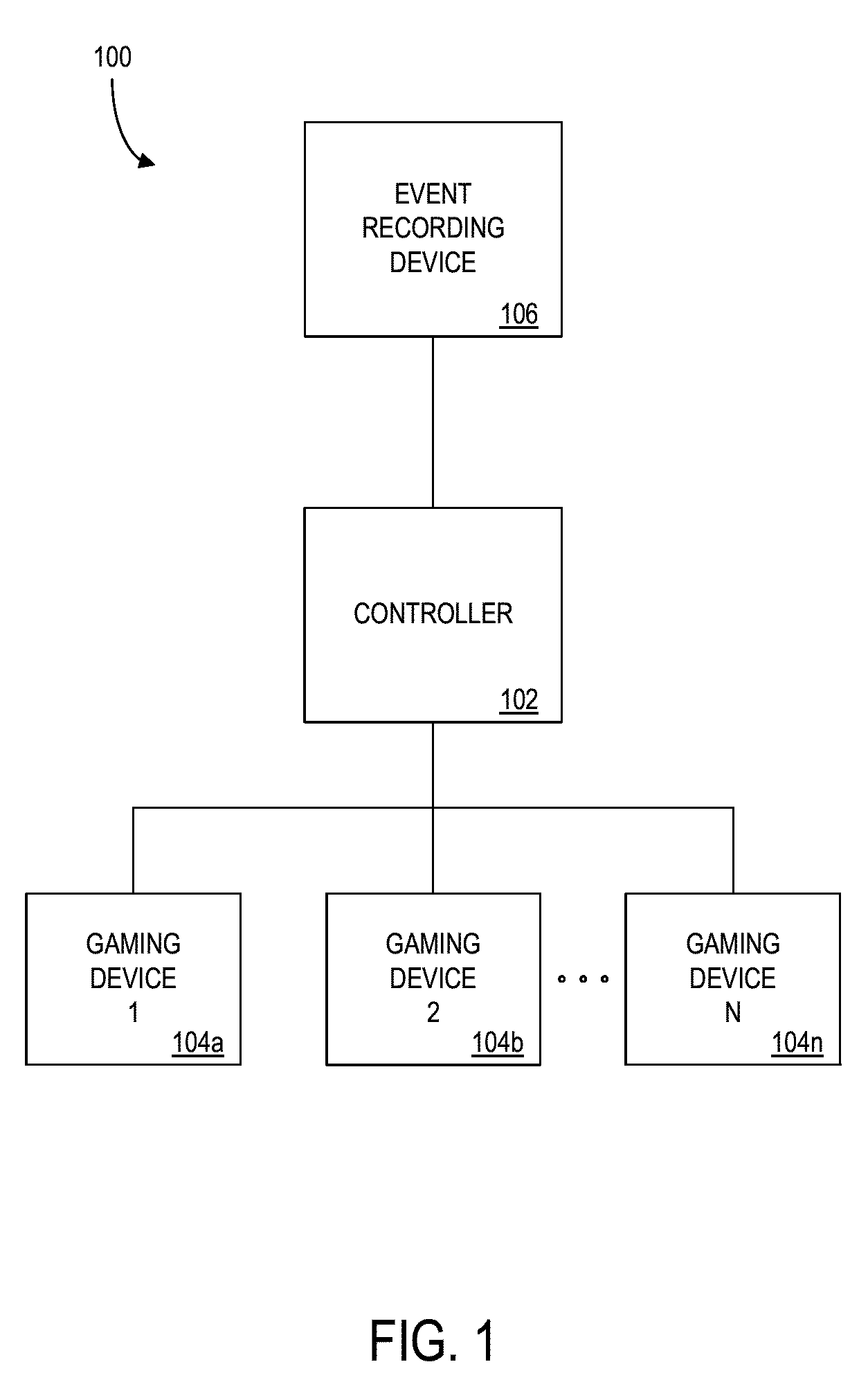 Gaming device methods and apparatus employing audio/video programming outcome presentation