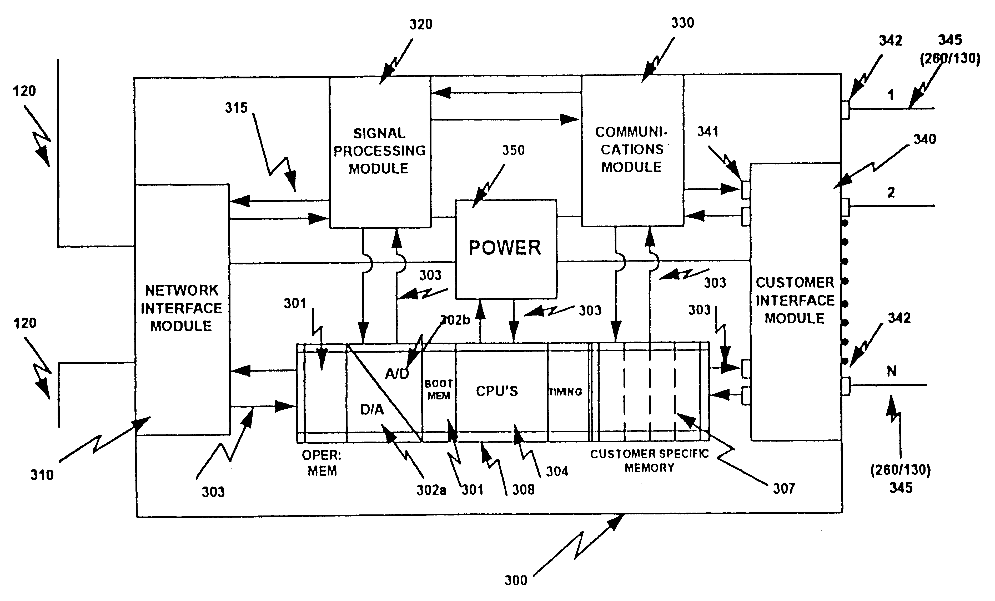 Broadband communications network services access platform