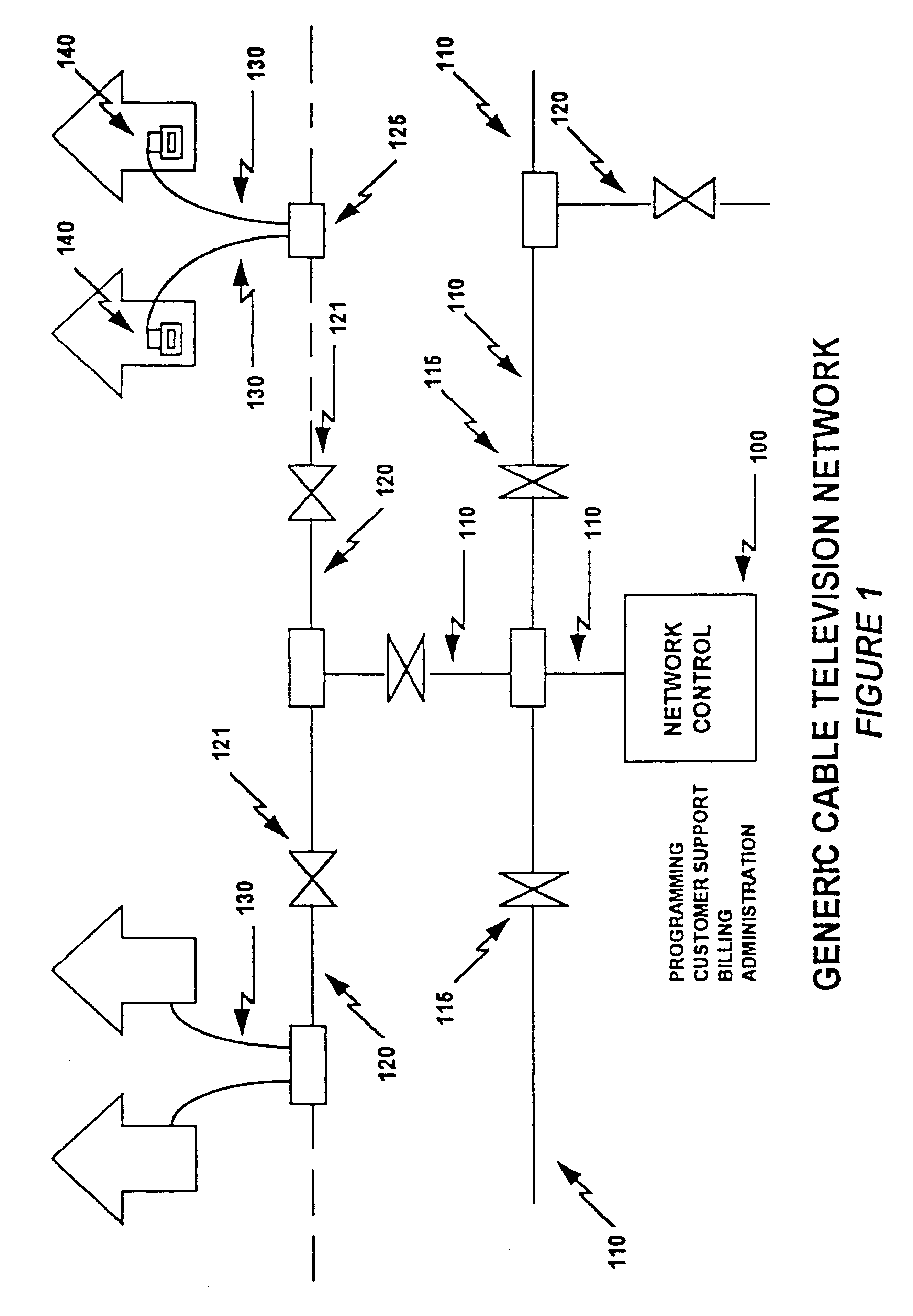 Broadband communications network services access platform