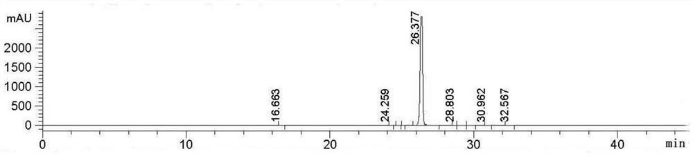 The synthetic method of n-(4 cyano-3-(trifluoromethyl)phenyl)-2-methylepoxypropene-2-amide