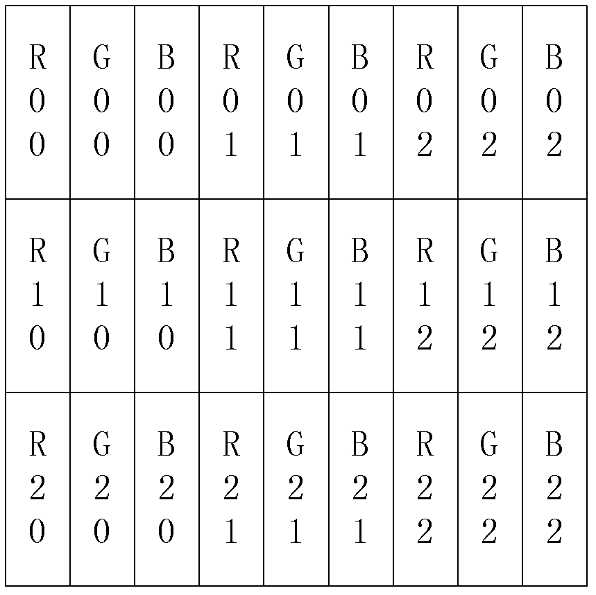 Method and system for displaying two-dimensional images on multi-view three-dimensional display equipment for naked eyes