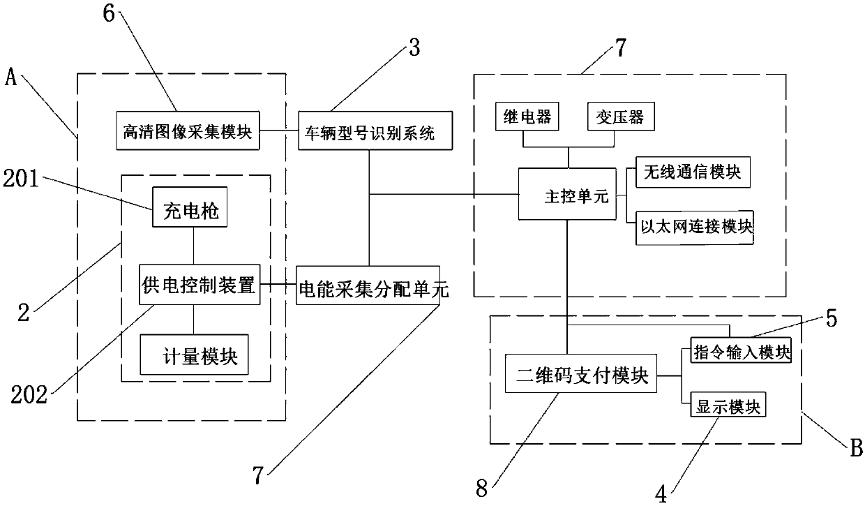 Centralized rapid charging pile and using method thereof