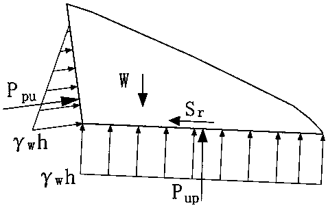 Push-type landslide movement distance calculation method and application