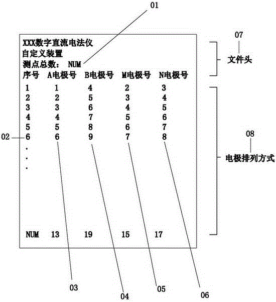 Lonestone detector and control method of boulder detector