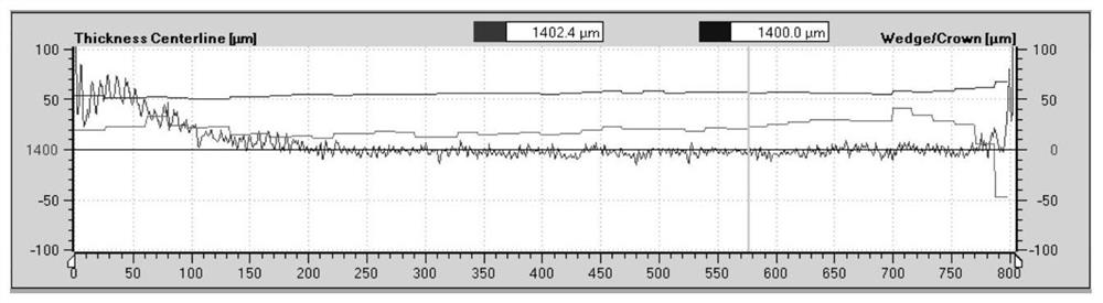 Production method for rolling production of thin-gauge low-carbon steel from ferrite on CSP production line