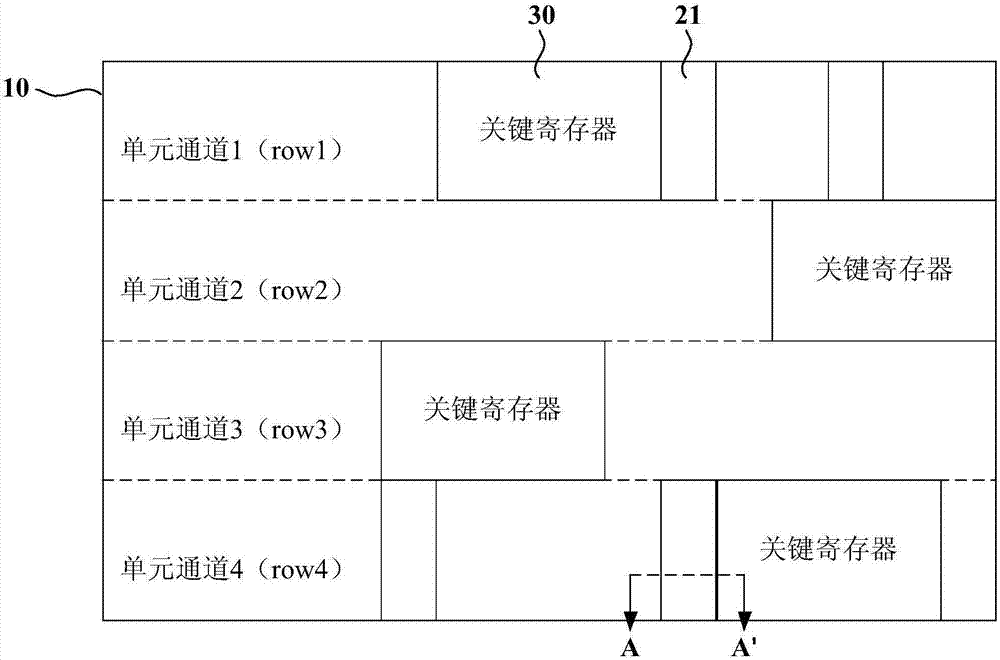 Chip and detection method thereof