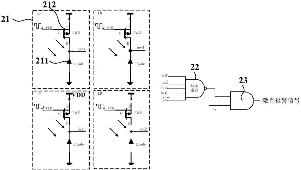 Chip and detection method thereof