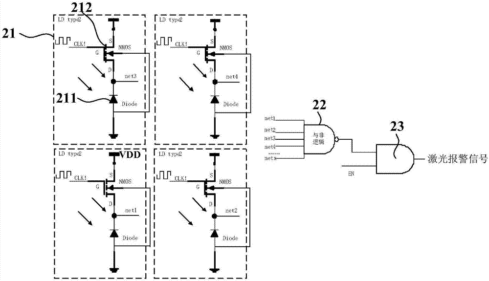 Chip and detection method thereof