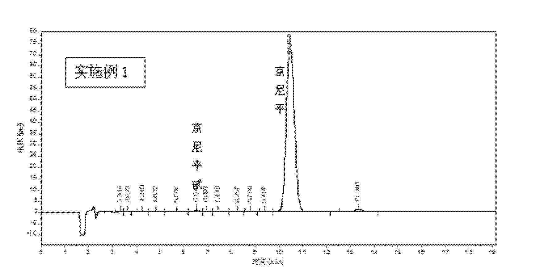 Method for preparing iridoid aglycone