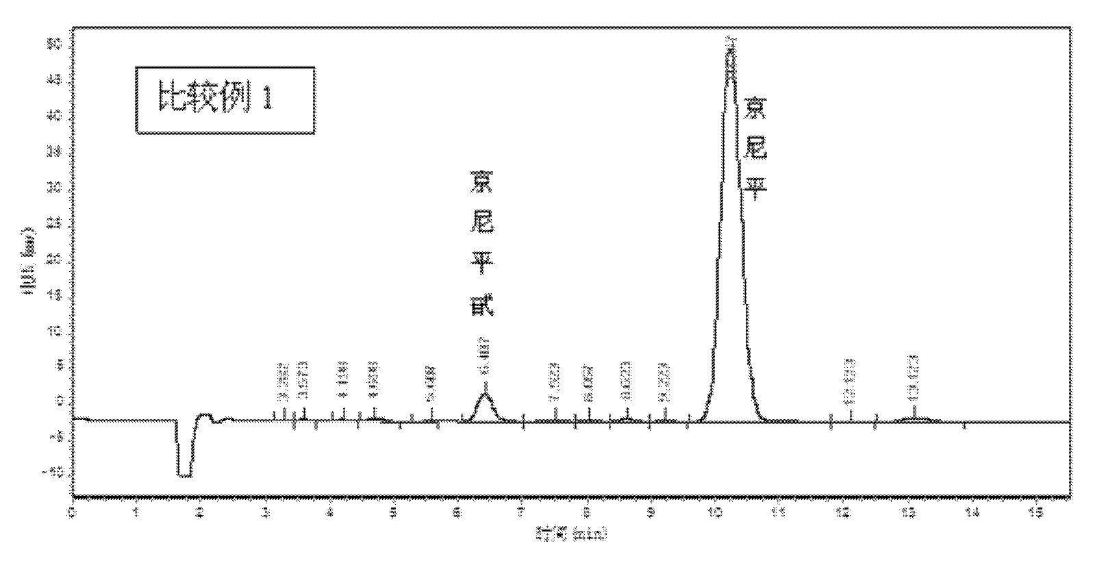 Method for preparing iridoid aglycone