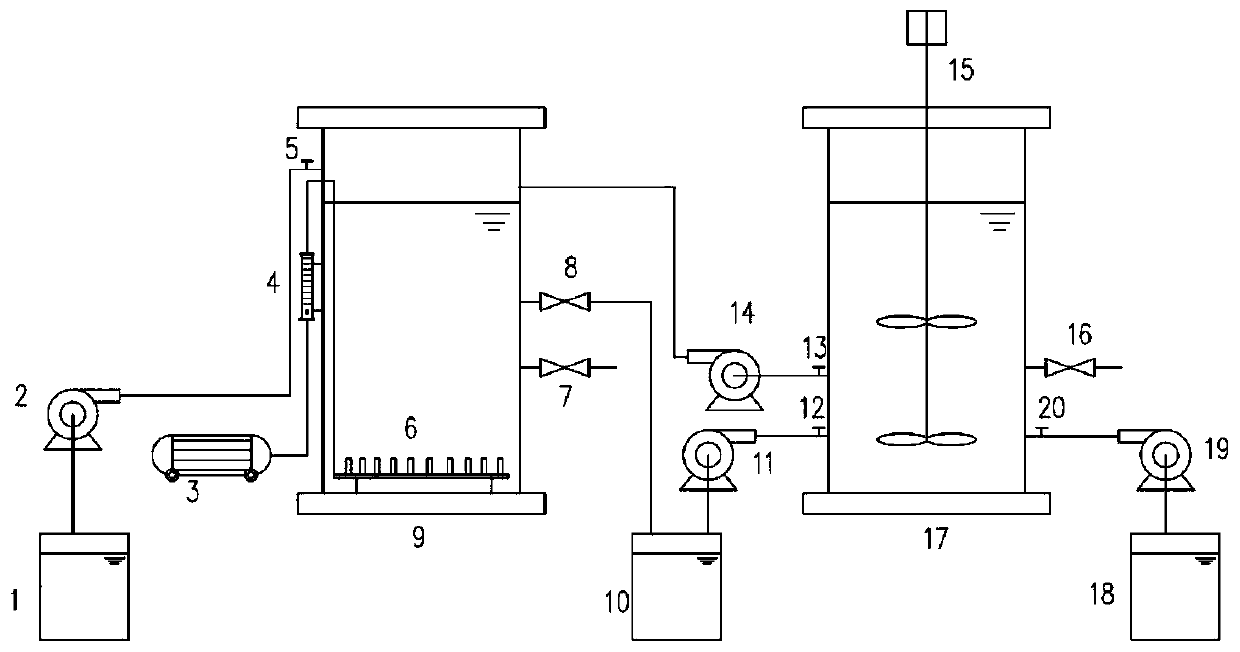 Device and method for rapidly starting and stably maintaining municipal sewage short-cut nitrification on basis of triclosan