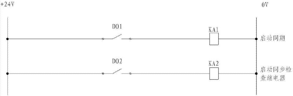 An automatic quasi-synchronous closing circuit for preventing non-synchronous closing of generators