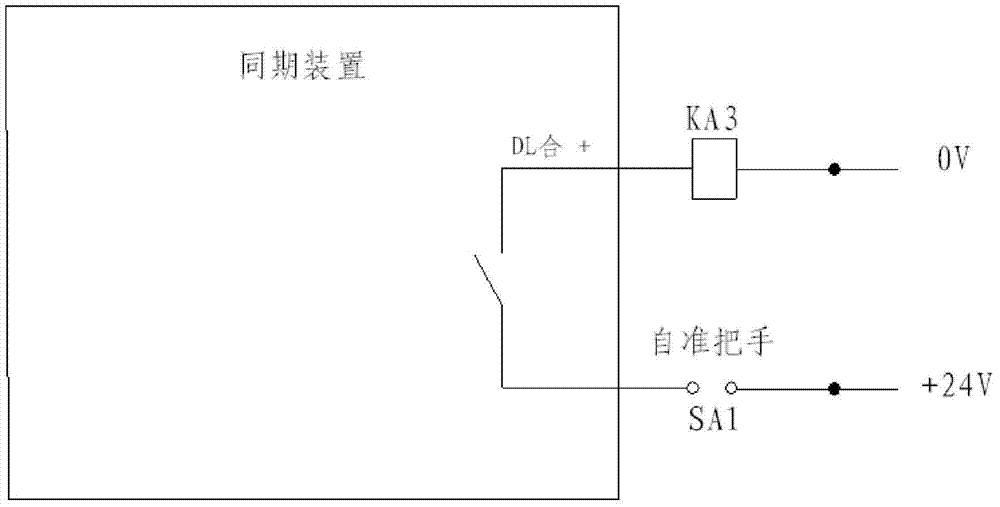 An automatic quasi-synchronous closing circuit for preventing non-synchronous closing of generators