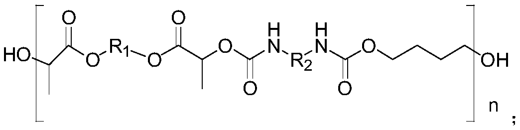 Polylactic acid-based thermoplastic polyurethane modified polylactic acid composite material and preparation method and application thereof in 3D printing consumables