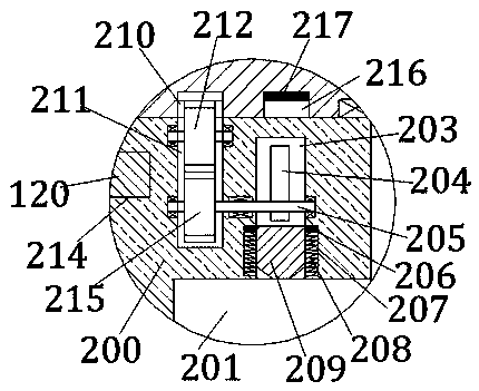 Advanced strip