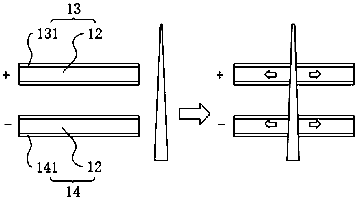 Tab for battery, lithium ion battery and preparation method of lithium ion battery