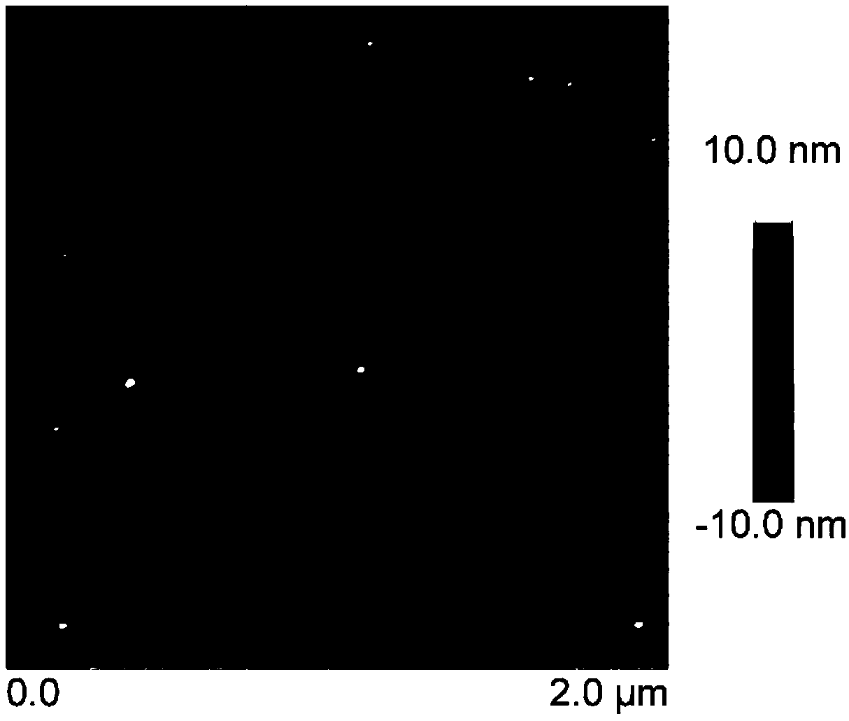 Preparation method of transferable perovskite oxide piezoelectric texture film for promoting crystallization by graphene