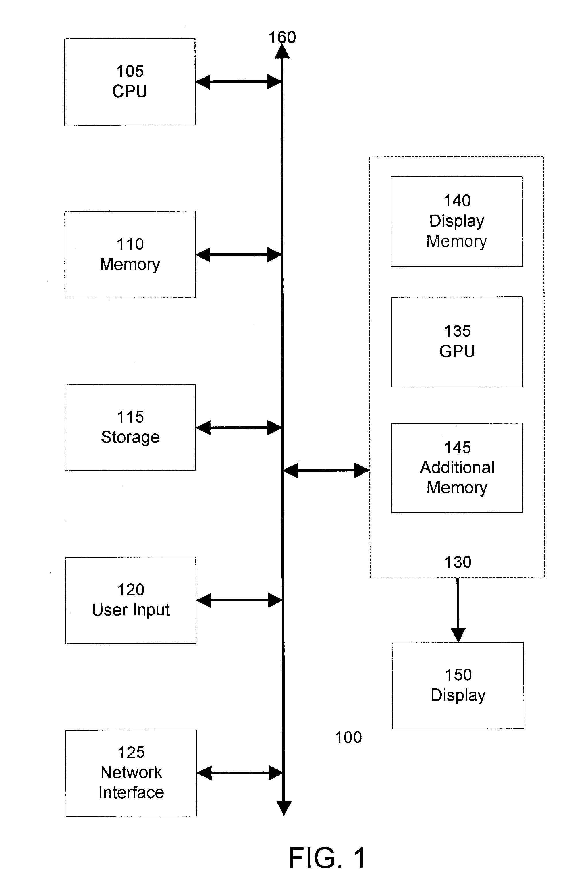 Depth bounds testing