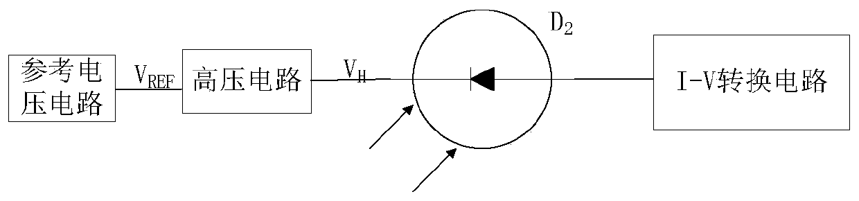 Single photon detector and high-voltage quick adjusting circuit thereof