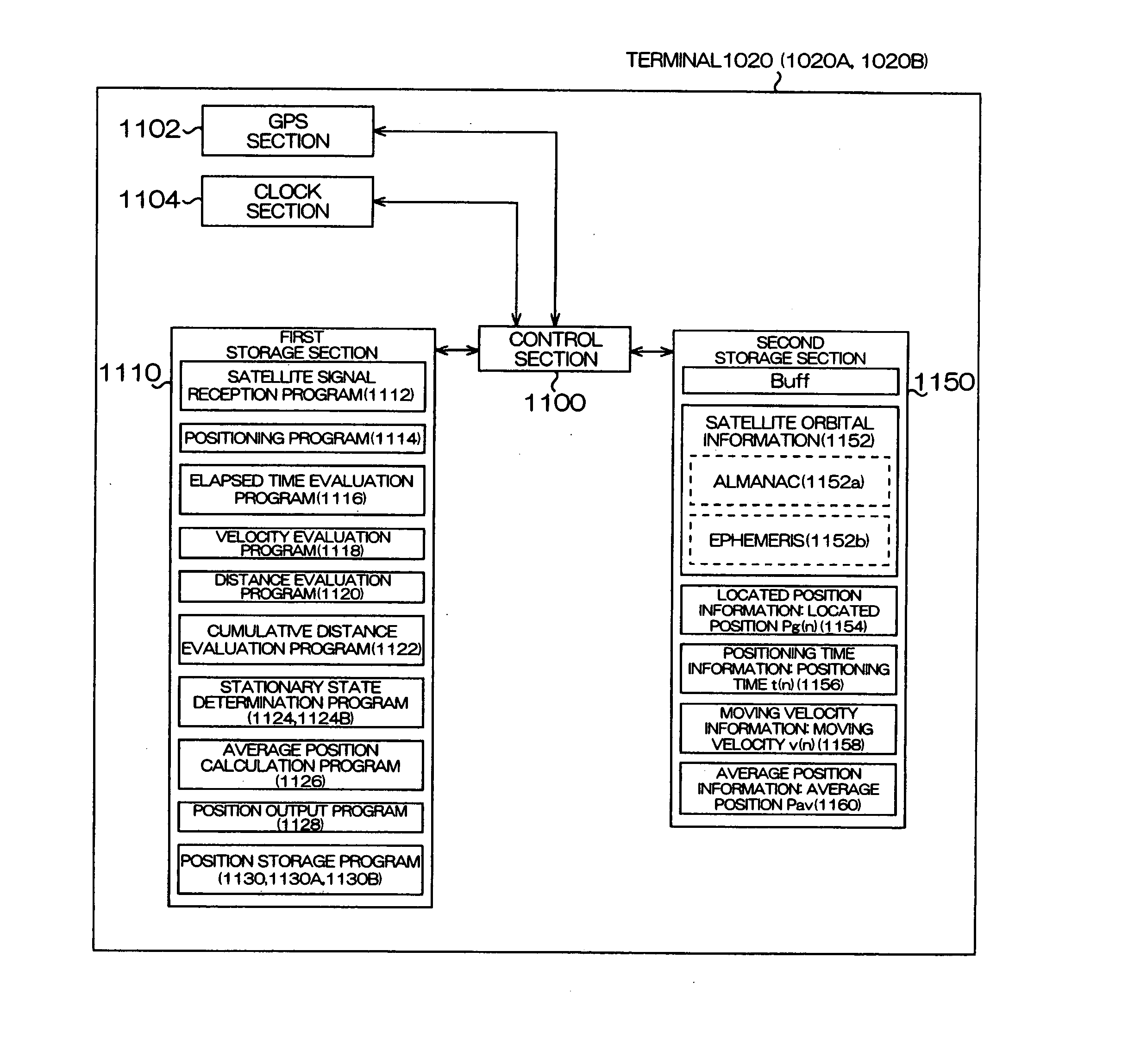 Positioning device, method of controlling positioning device, and recording medium