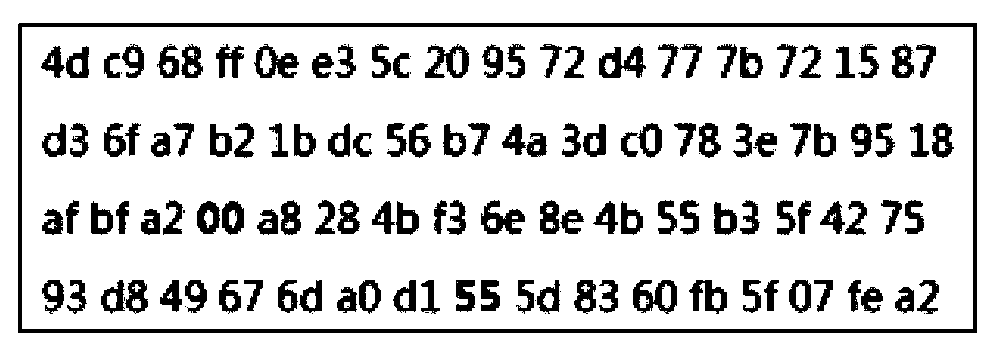 Resource processing method, electronic equipment and server