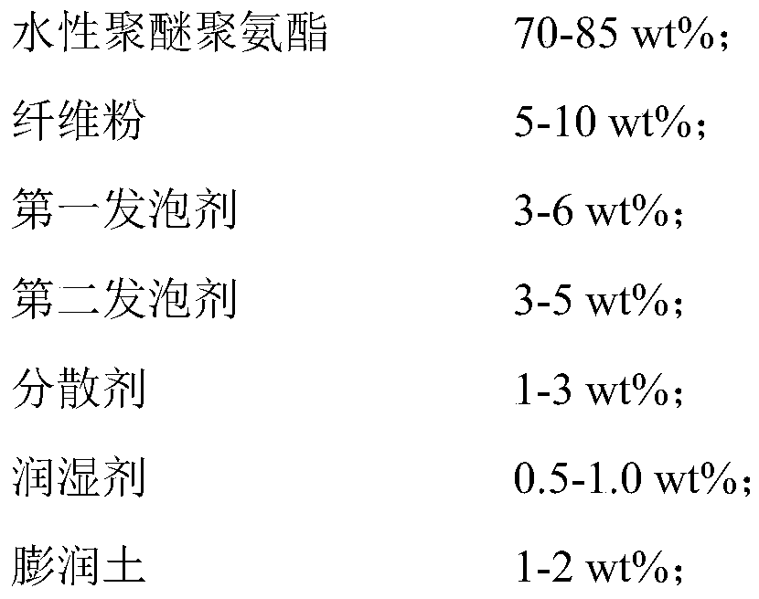 Wet-process Yangbuck synthetic leather and preparation method thereof