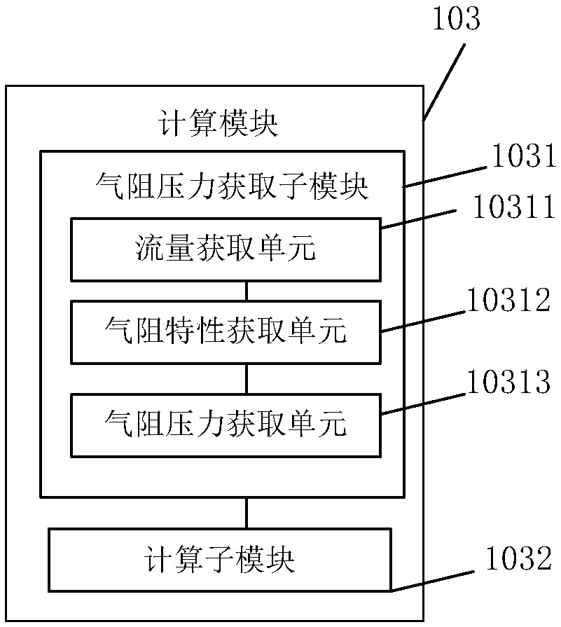 Ventilation treatment device and control method