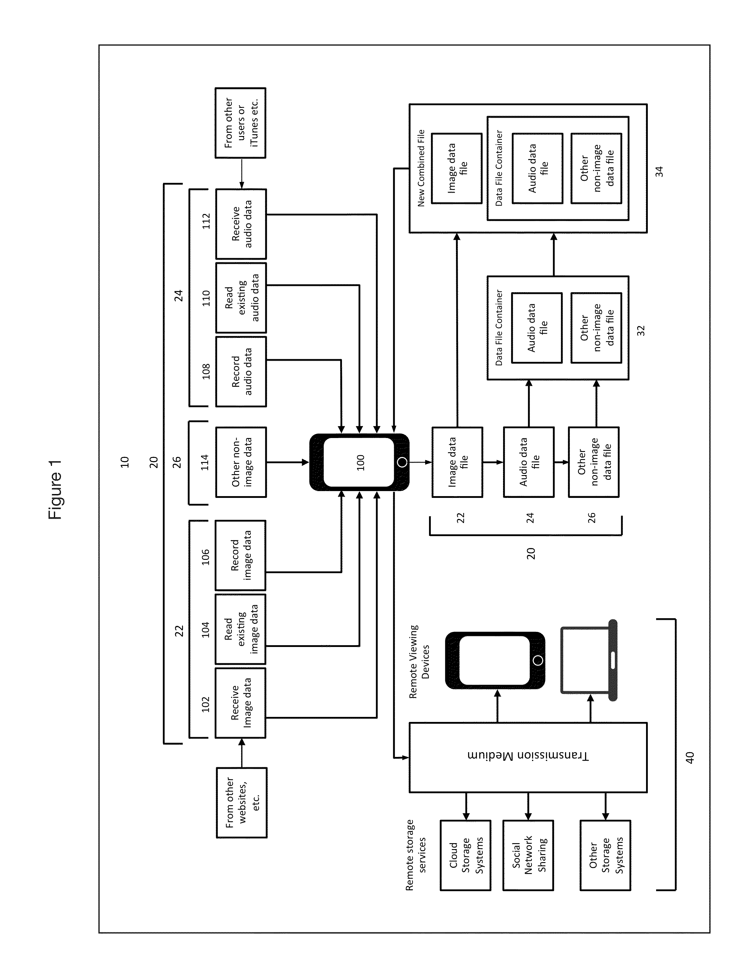 Method of Combining Image Files and Other Files