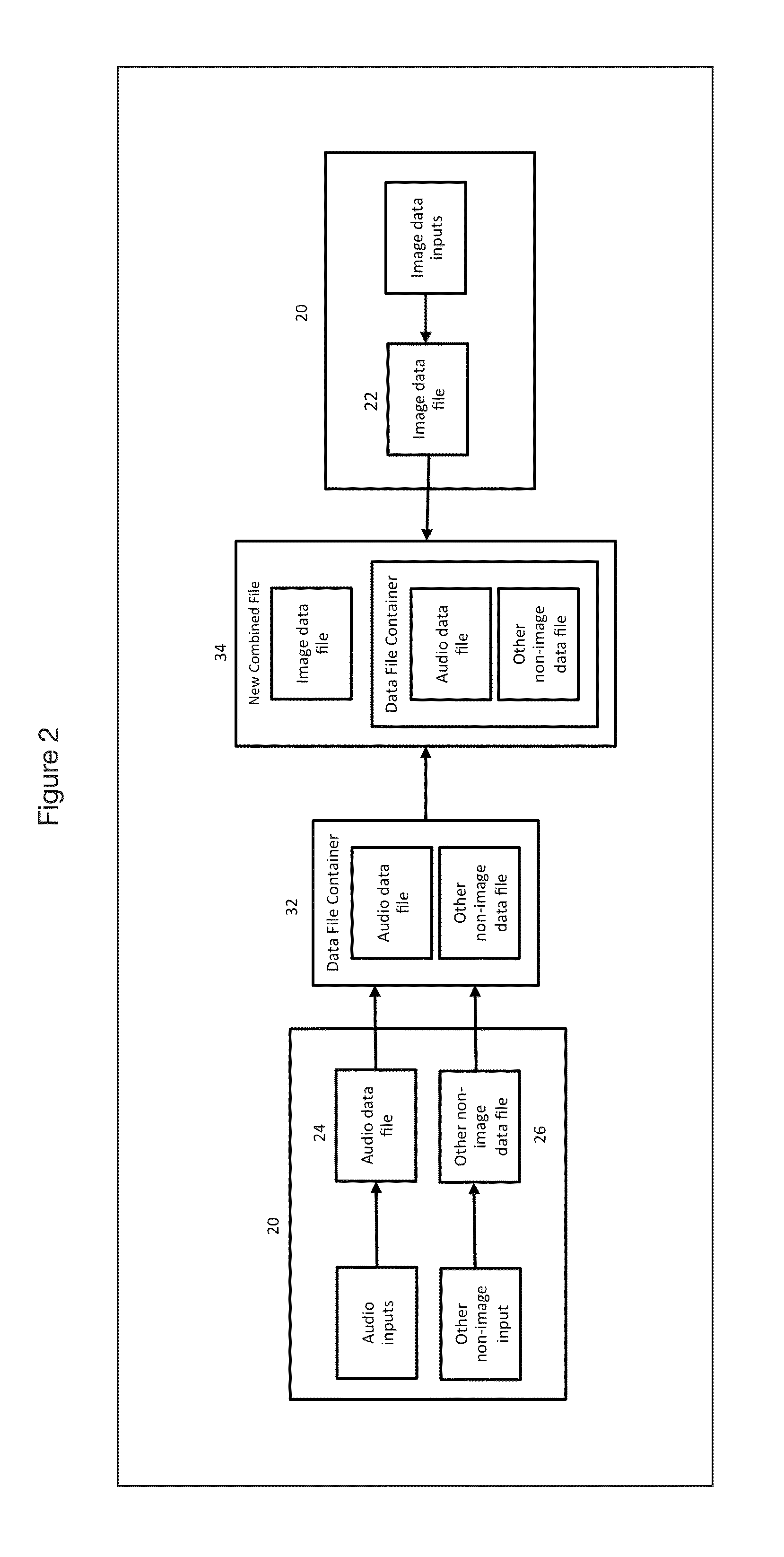 Method of Combining Image Files and Other Files