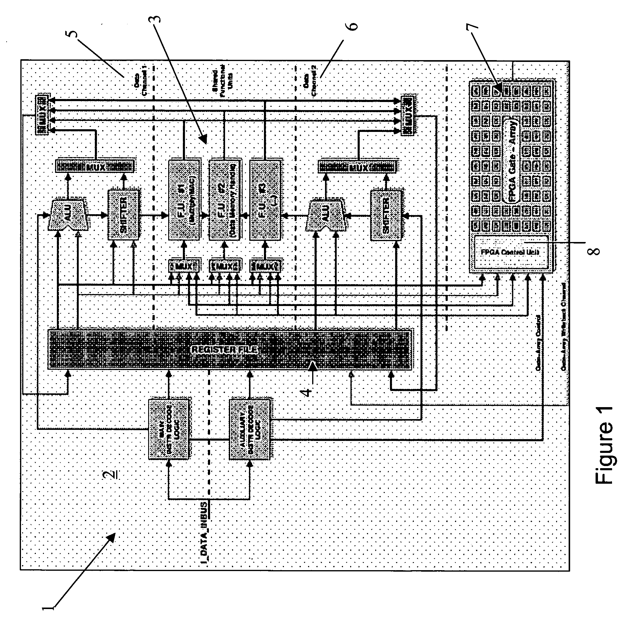 Digital architecture for reconfigurable computing in digital signal processing