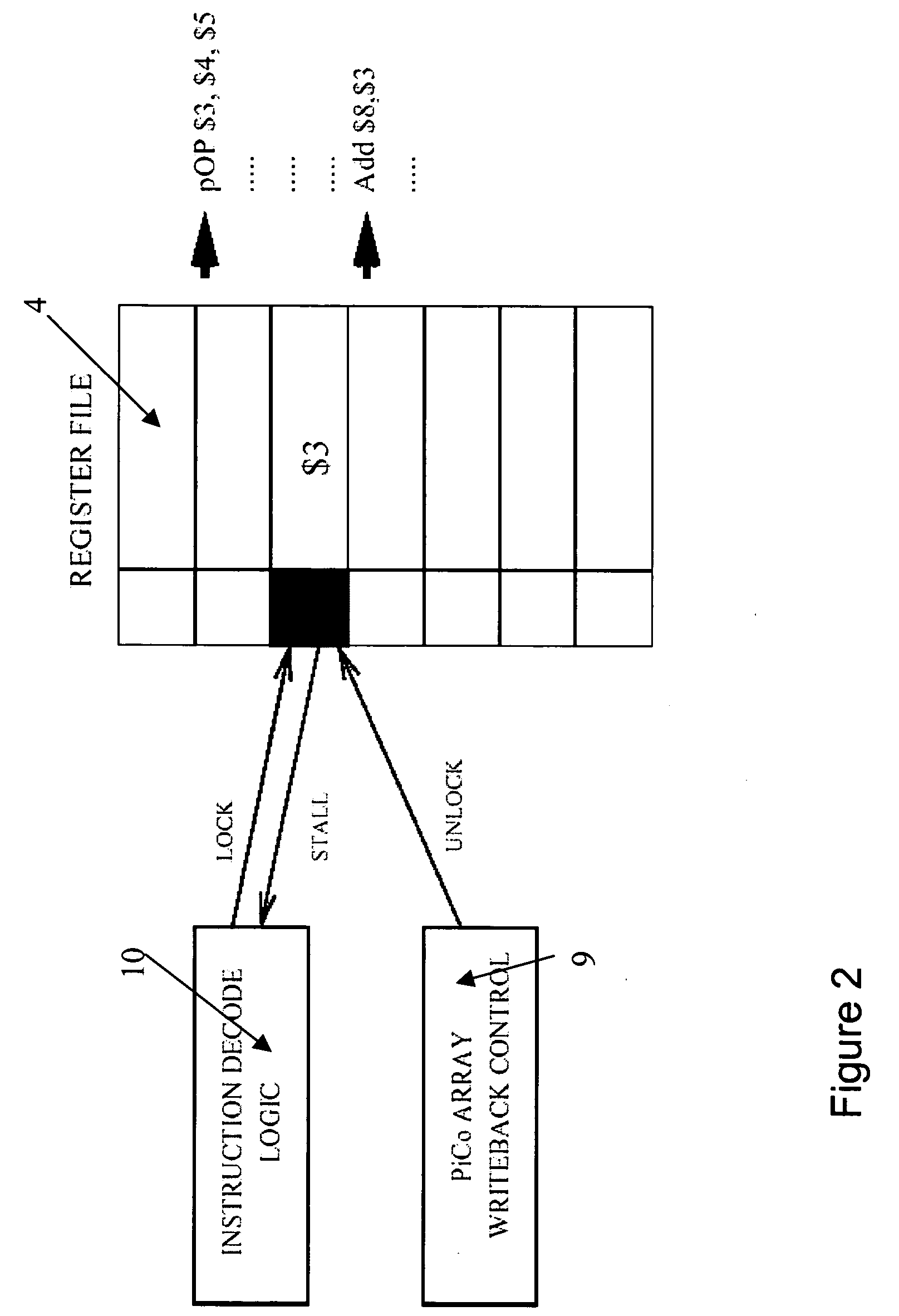 Digital architecture for reconfigurable computing in digital signal processing