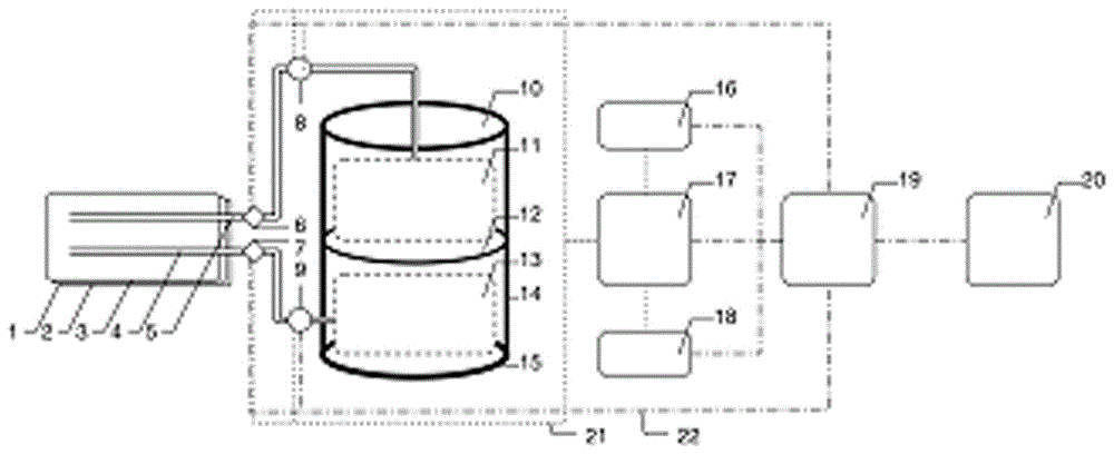 Wound irrigation and negative pressure drainage device and usage method thereof