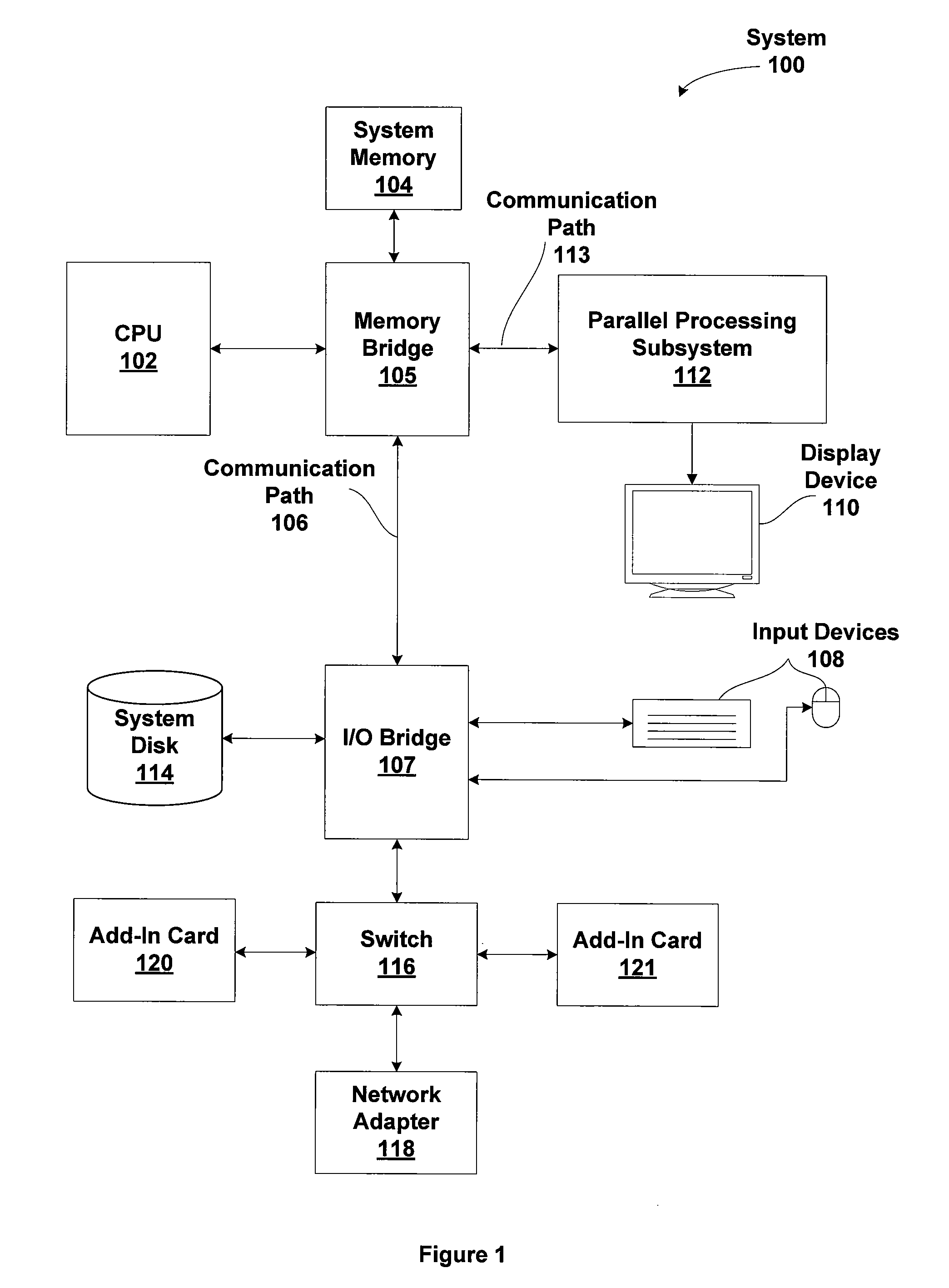 System and method for reducing the complexity of performing broad-phase collision detection on GPUs