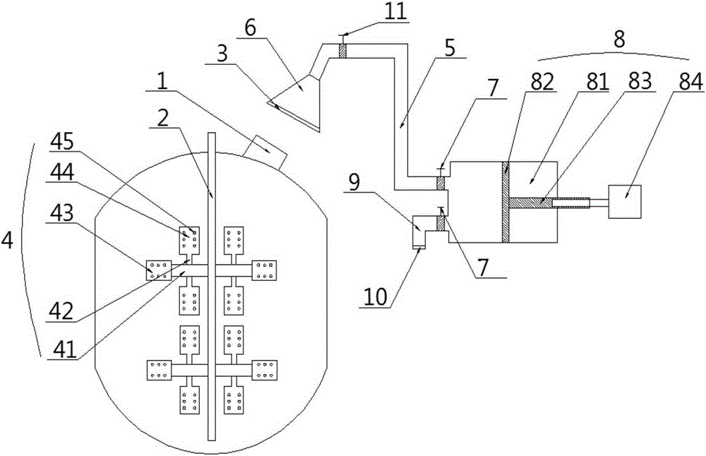 Multi-blade stirring-type dust collecting reaction system